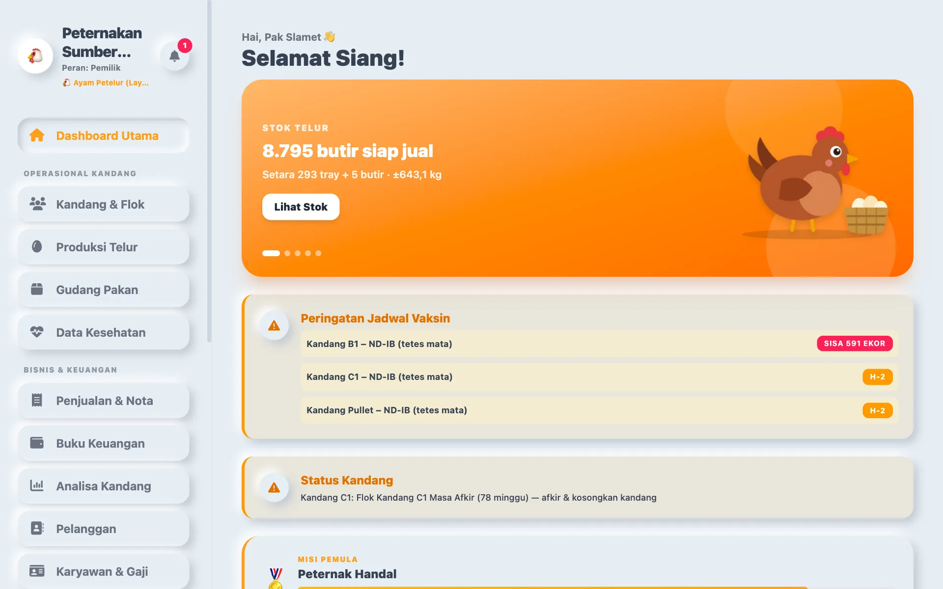 Dashboard aplikasi peternakan Ternaka di laptop: stok telur, jadwal vaksin, dan status kandang